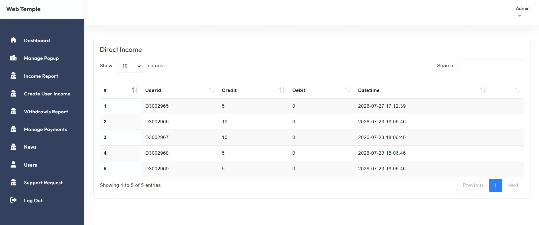 System Control & Analytics
